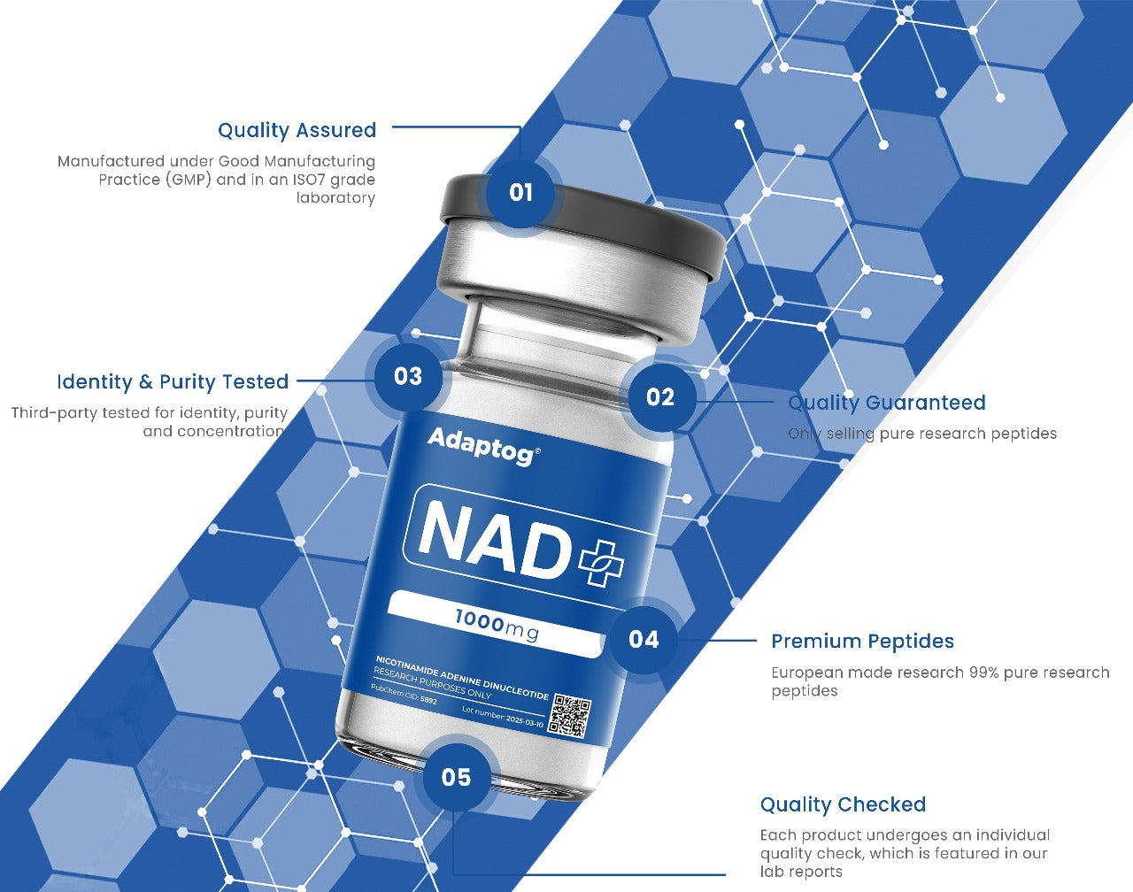 NAD+ (1000mg)