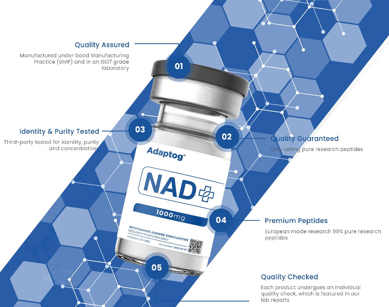 NAD+ (1000mg)