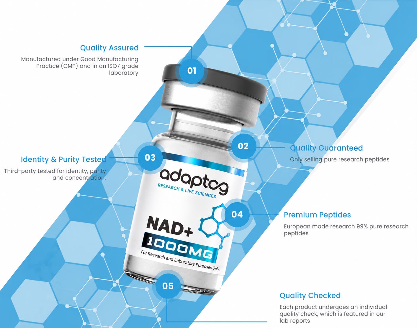 1,000mg NAD+ Vial